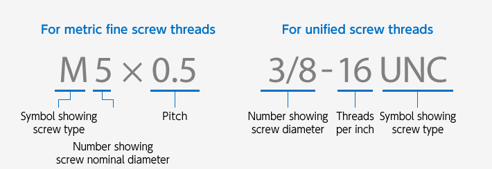Screw diameter chart store